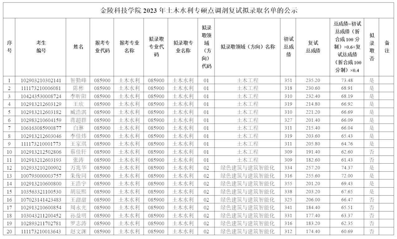 彩客网比分